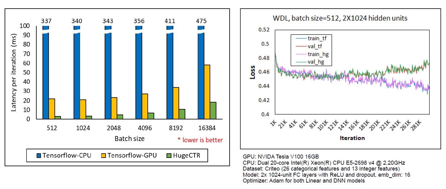 _images/WDL.JPG
