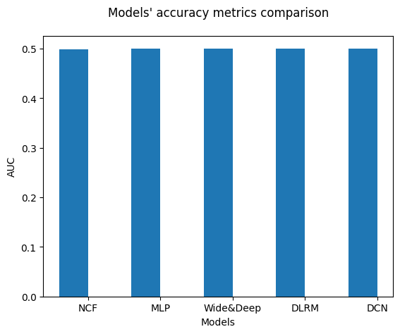 ../_images/03-Exploring-different-models_78_0.png