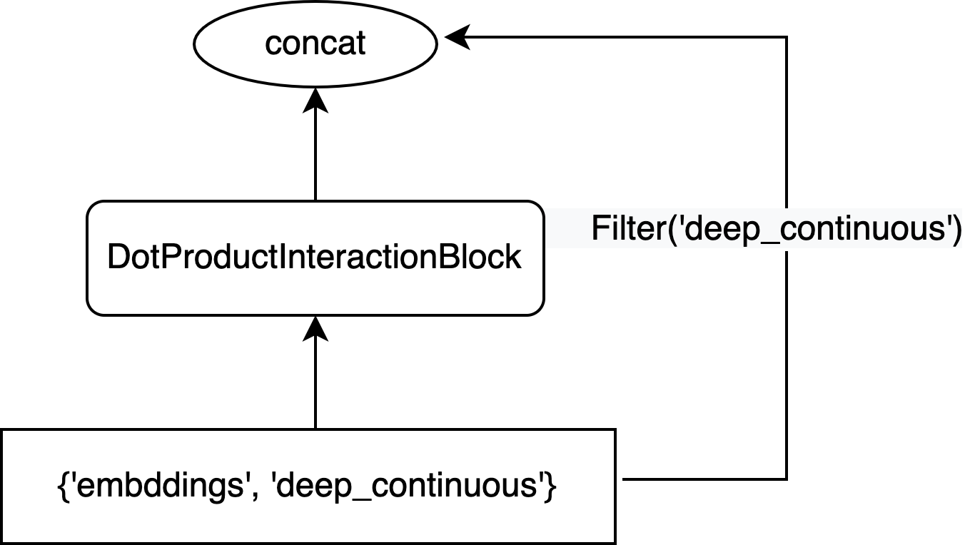 ../_images/residual_interaction.png